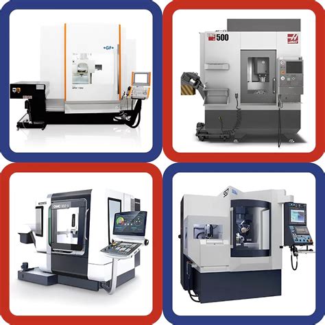 The Top CNC Machine Brands in 2024 